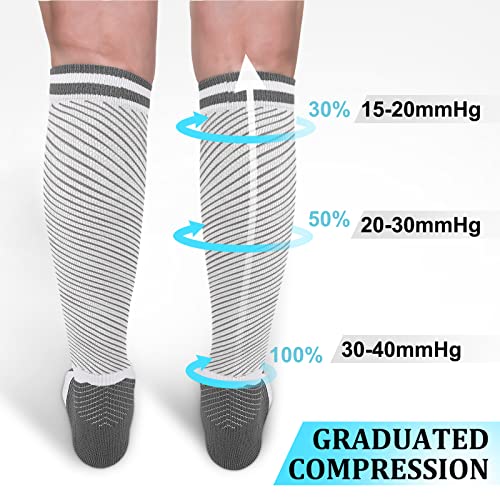 Image of 30-40mmHg Medical Graduated Compression Socks for Women&Men Circulation-Compression Stockings-Knee High Socks for Support,Hiking,Running