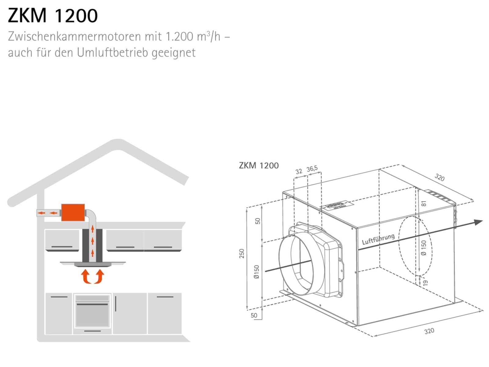 SILVERLINE ZKM 1200 Zwischenkammermotor Externer/Dunstabzugshaubenzubehör