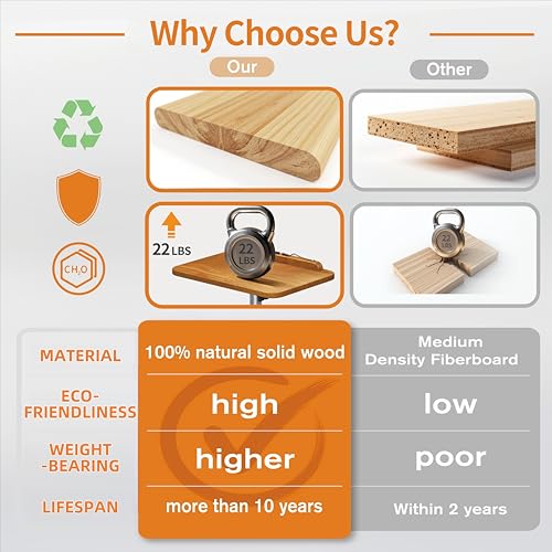 Image of NAMON 2-in-1 Dual-use Floor & Desktop Book Stand, 100% Solid Wood, Height Adjustable from 16.5 inch to 51 inch, Floor Reading Stand for Sheet Music, Cookbooks, Projector (Rubberwood, 11.8 inch x 16.5 inch Panel)