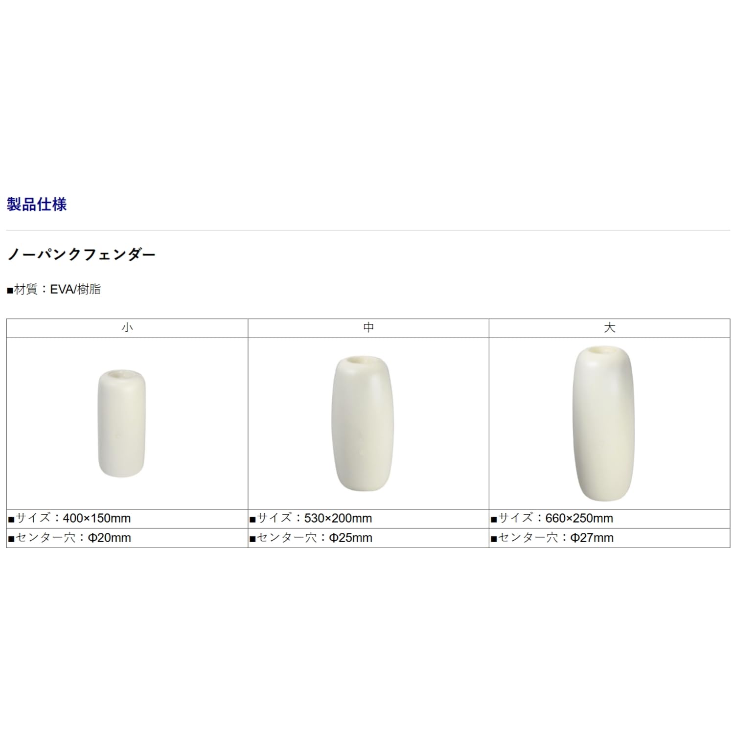 Amazon.co.jp: BMO JAPAN(ビーエムオージャパン) ノーパンクフェンダー