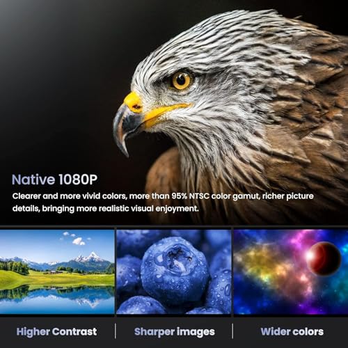 Image of HOMPOW Projector, Electric Focus Native 1080P Full HD Bluetooth Projector with Speaker, Outdoor Portable Movie Mini Projector Compatible with Laptop, Smartphone, TV Stick, Xbox, PS5