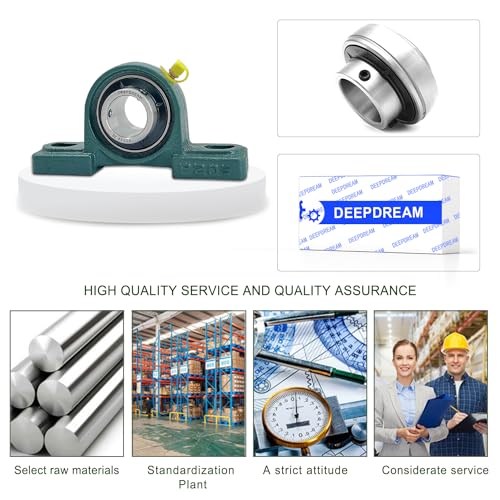 2 Pcs UCP209-26 Pillow Block Mounted Ball Bearing with 1-5/8"(1.625inch) Self Alignment by DEEPDREAM - Image 6