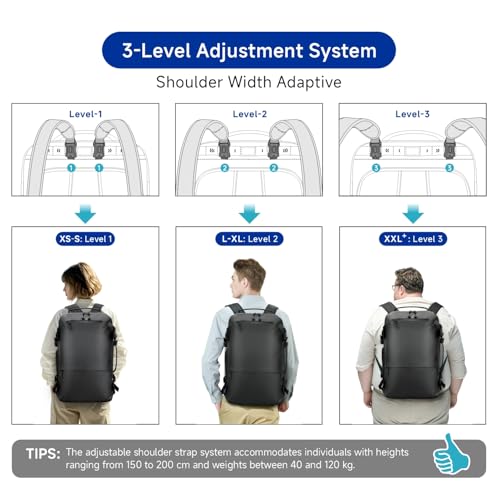 SWICKY Laptop Black Travel backpack,Durable Large big 40L Weekender Bag Daypack Fits 17.3 Inch Laptop,carry on Flight Approved Luggage Hand Water-resistant Lightweight Business Rucksack3