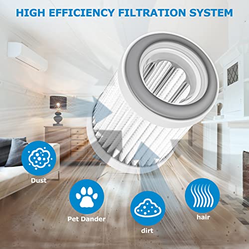 Replacement Filter kit for Tineco A10/A11 Hero, A10/A11 Master PURE ONE S11, PWRHERO11 Snap, for A10 Series, A11 Hero, A11 Series, PURE ONE S11, S11 Series, S12 Pro EX, 4 Pre-filters & 2 HEPA filters