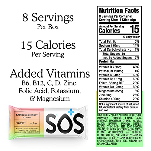 Image of SOS Hydration Electrolyte Powder Sticks | Low Sugar Rapid Hydration | Keto Friendly (8 Servings, Rainbow Sherbet)