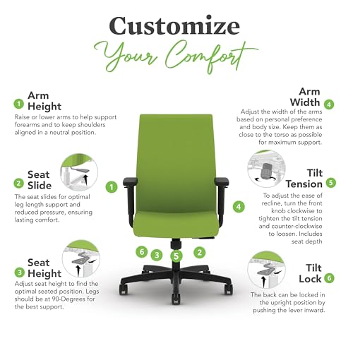 Image of HON Ignition 2.0 Ergonomic Office Chair with Adjustable Arms, Standard Synchro‑Tilt Recline, Upholstered Desk and Computer Chair for Home Office or Workstation, Black Frame, Pear
