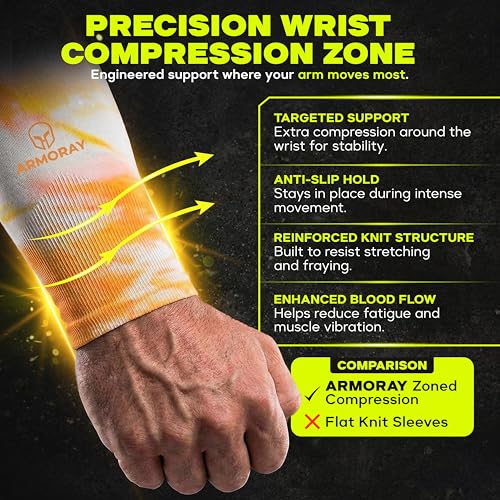 Image of ARMORAY Arm Sleeves for Men and Women - UV Sun Protection Cooling Compression - Tattoo Cover Up Sleeve for Daily Wear & Work