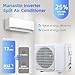 Manastin 12000BTU Mini Split Air Conditioner& Heater, 17 SEER2 115V Mini Spilt AC with Inverter Compressor, Covers Up to 750 Sq. Ft, Complete Installation Kit Included