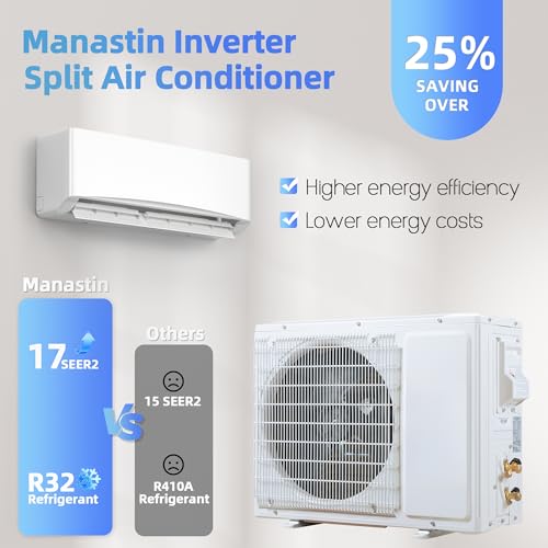 Image of Manastin 12000BTU Mini Split Air Conditioner& Heater, 17 SEER2 115V Mini Spilt AC with Inverter Compressor, Covers Up to 750 Sq. Ft, Complete Installation Kit Included,White