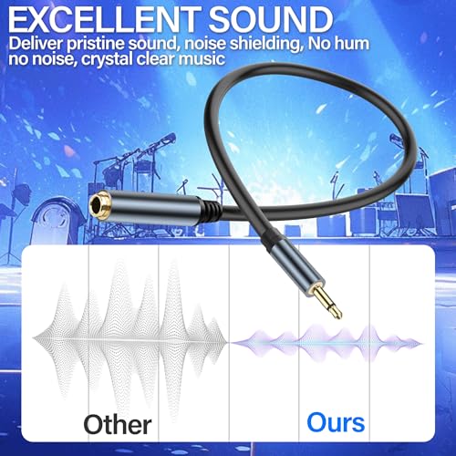 Cable adaptador jack 3.5mm a 6.35mm 30 cm miniatura 4