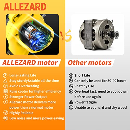 Mini Kettensäge 6 Zoll Akku Kettensäge Elektrisch, Kettensäge Akku, Mini Kettensäge mit Akku und Ladegerät, Einhand… – Bild 3