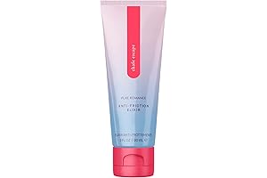 Pure Romance Chafe Escape: Anti-Friction Lotion to Prevent Chafing