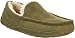 UGG Men's Ascot Slipper