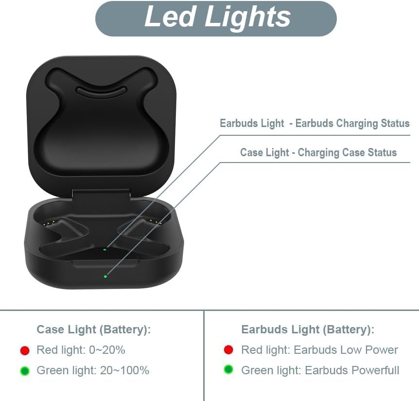 Charging Case Compatible with SHOKZ OpenFit (Not for OpenFit 2) - Portable Charger Case Cover for SHOKZ T910 Open Ear Headphones - Image 3