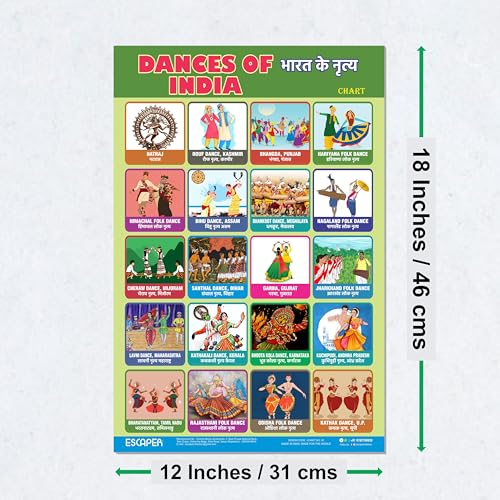 Image of ESCAPER Folk Dances of India Educational Charts for Kids Learning, (11.5 x 17.5 inches) Printed on 300 GSM Paper, Laminated Self Adhesive Back, Kids Study Material, Educational Posters