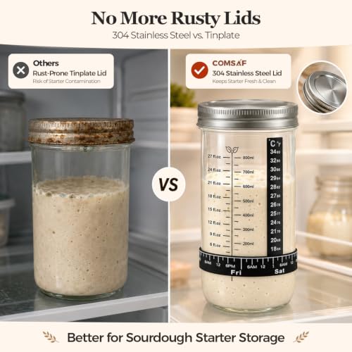 Image of ComSaf Sourdough Starter Jars, 2 Pack Wide Mouth Glass Jars 34oz (1L) | BPA-Free Materials, Quart Size Glass Jars, Stainless Steel Lid, Gifts For Sourdough Bread Bakers And Enthusiasts