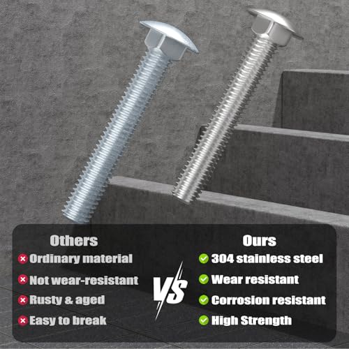 Image of VGBUY 1 /4-20 x 1-1 /2 inch Carriage Bolts Screws 24 Sets, 304 Stainless Steel 18-8, Round Head Square Neck, Carriage Bolts and Nuts Kit, with Flat Washers