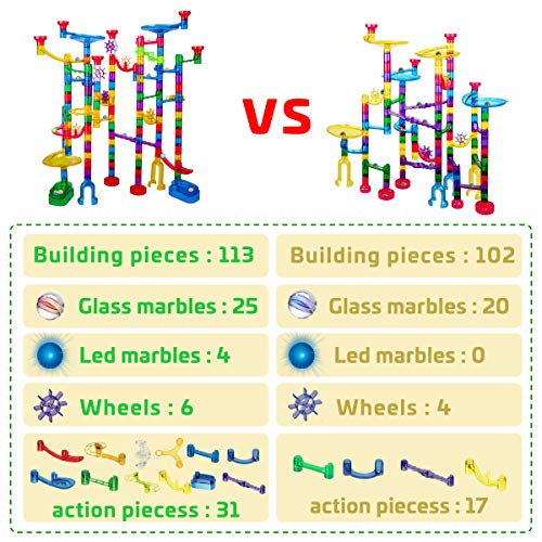 Meland Marble Run Sets for Kids - 153Pcs Marble Race Track Marble Maze Madness Game STEM Building Tower Toy for 4 5 6… - Image 4