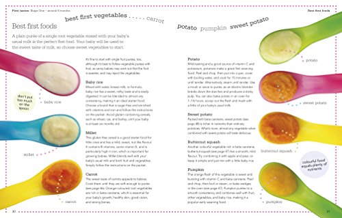 Weaning: What to Feed, When to Feed, and How to Feed Your Baby