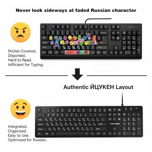 Image of Russian Wired Keyboard with Cyrillic Letters English ЙЦУКЕН Layout | Full Size Design with Number Pad,Suitable for Russian Translation, Self-Study, Academic Research,Non worn characters