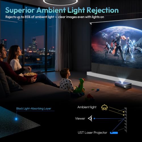 Image of NothingProjector Motorized ALR Screen, for Standard /UST Projector, 100 inch