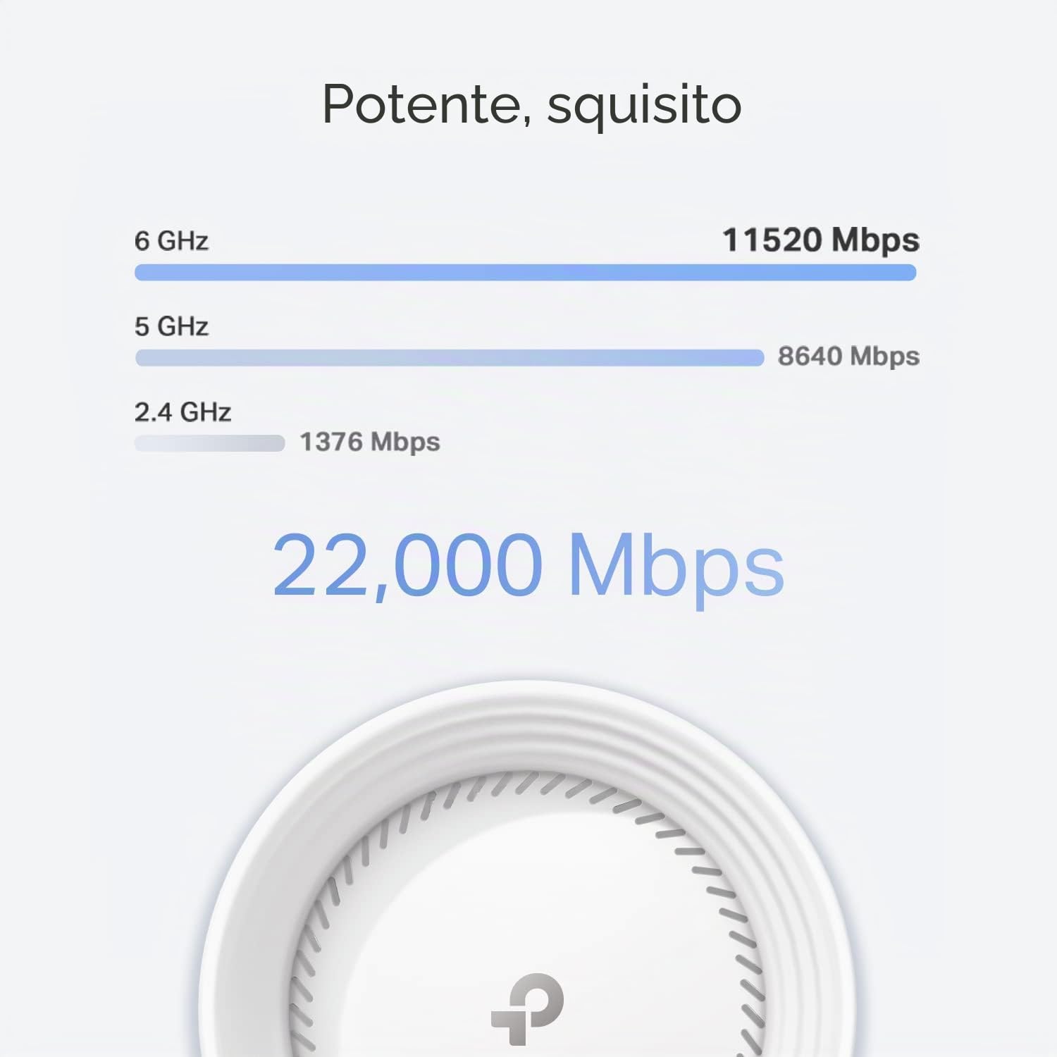 TP-Link Sistema di rete per tutta la casa WiFi 7 BE22000 a tripla banda (Deco BE85) | 12-Stream 22 Gbps | 2× 10G + 2× 2.5G Porte di backspace con cavo, 8× Antenne ad alto guadagno | VPN,