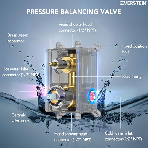 Image of 10 inch High-Pressure Rainfall Shower Faucet with Handheld Spray, Wall Mount Dual Shower Head System with Slide Bar (Polished Chrome)