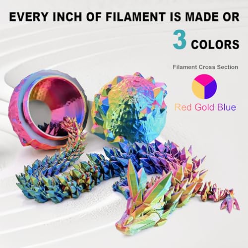 Image of Silk PLA 3D Printer Filament Triple Color Silk PLA Filament 1.75mm 3D Printing Filament Fit Most FDM Printers, 250g Spool(0.55lbs), 3 in 1 Color Red Gold Blue