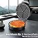 Waffeleisen | 1000 Watt | Waffelautomat für Herzwaffeln | Wafflemaker | Paninigrill | Waffeltoaster | Waffle Maker | Elektrogrill | Cool-Touch-Technologie | Antihaftbeschichtung |
