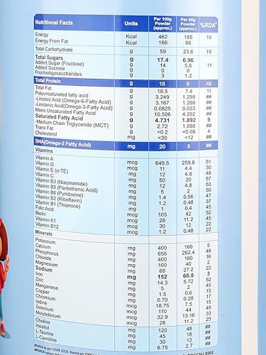 Image of PediaGold Nutrition Mix Powder for Children | For 2-14 Years | Chocolate - 950g | Zero Sucrose | 6g protein per serving | Supports Overall Health, Boosts Immunity | Nutritional Supplement for Kids