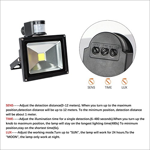 FAISHILAN Motion Sensor Flood Light 20W LED IP65 Waterproof Security Lights 6000K, 1600 Lumen, US 3-Plug Outdoor Wall Light