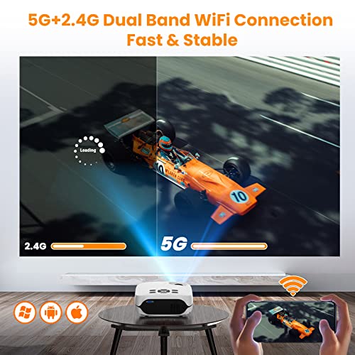 Happrun Projector, 5G Wifi Bluetooth Projector, Native 1080P Portable Projector With Screen And Bag, Support 4K, Zoom, 300" Outdoor Movie Projector Compatible With Ios/Android/Tv Stick/Ps5 #TOP2
