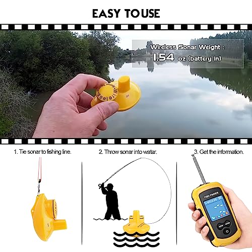 Image of Atibin Portable Kayak Depth Finder Fishing Wireless Castable Fishing Finder Transducer Canoe Shore Fish Finder Detector Sonar Handheld Sea Lake