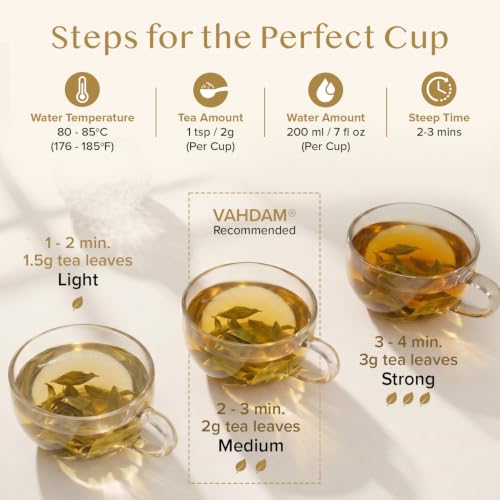 Image of VAHDAM Mint Green Tea Loose Leaf(3.5oz|50+ Cups) Himalayan Grown Tea Leaves
