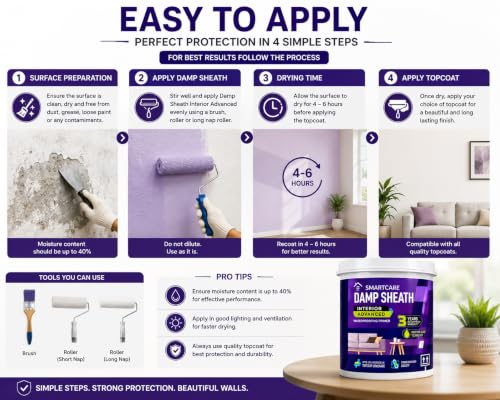 Image of Asian Paint SmartCare Damp Sheath Interior Advanced Waterproofing Primer, Water-Based,Anti-Damp Primer for Interior Walls & Ceilings, With 3 inch Premium Brush | WHITE 1 LTR