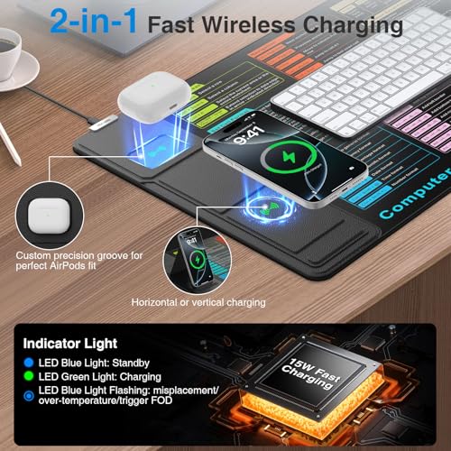 Image of Wireless Charging Mouse Pad with Foldable Phone Holder, 31.5 inchx15.8 inch XXL Excel Cheat Sheet Desk Mat for Laptop /Keyboard, Waterproof Ultra-Smooth Surface, Non-Slip Base
