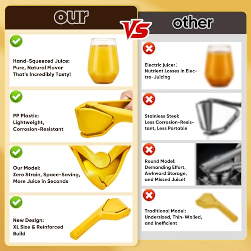 Image of Manual Lemon Squeezer, Hand Lemon Squeezer, Easy-to-Use, Very Sturdy, Lemon Juicer, Lemon Juicer Squeezer to Squeeze Lemons, Yellow, HomeyVenture