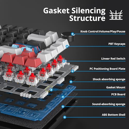 Image of 75% Mechanical Gaming Keyboard - Hot Swappable RGB Backlit Custom Keyboard with Knob, Gasket Mount USB Wired, 82 Keys (White, Black, Linear, Red Switch)