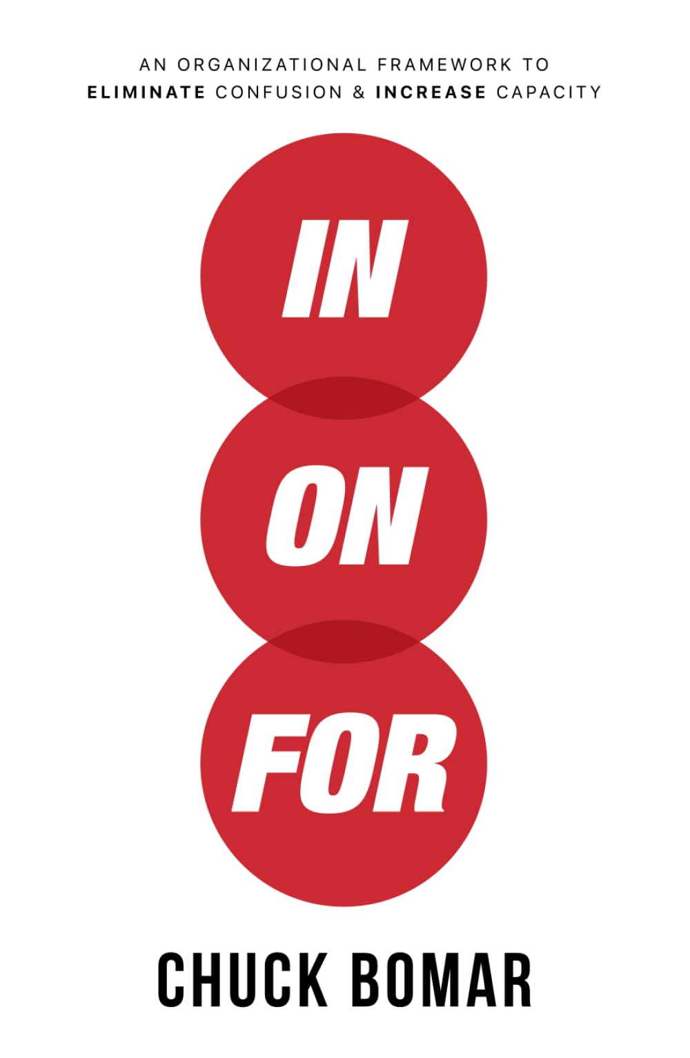 IN ON FOR: A Leadership Framework To Eliminate Confusion & Increase Capacity