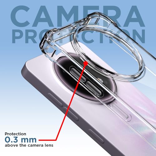 Image of Pikkme Back Cover for Oppo F31 Pro Plus 5G PC + TPU Clear Transparent Raised Edges Shockproof Protective Phone Bumper Case(Transparent)