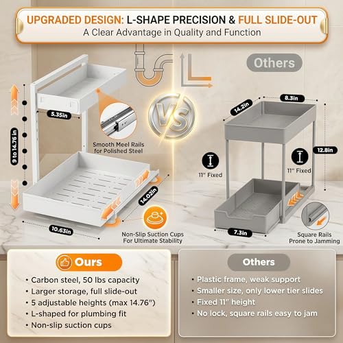 Under-Sink-Organizer-2-Pack-2-Tier-Metal-Slide-Out-Height-Adjustable-2-pack-pull-out-under-sink-shelf-2-tier-cream-white-metal-adjustable-height-fits-U-pipes-50lbs-hold