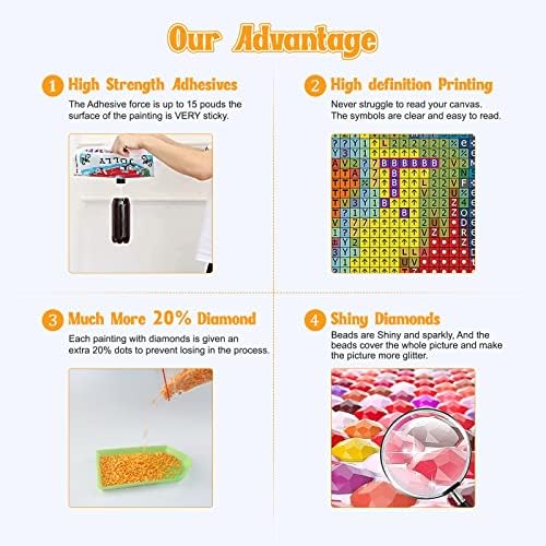 RICUVED Gnome Diamond Painting Kits for Adults,Sunflowers Diamond Painting Kits,5D DIY Full Drill Diamond Painting by Number Kits Summer Diamond Art Kits Honeybees for Home Wall Decor 12x16 Inch