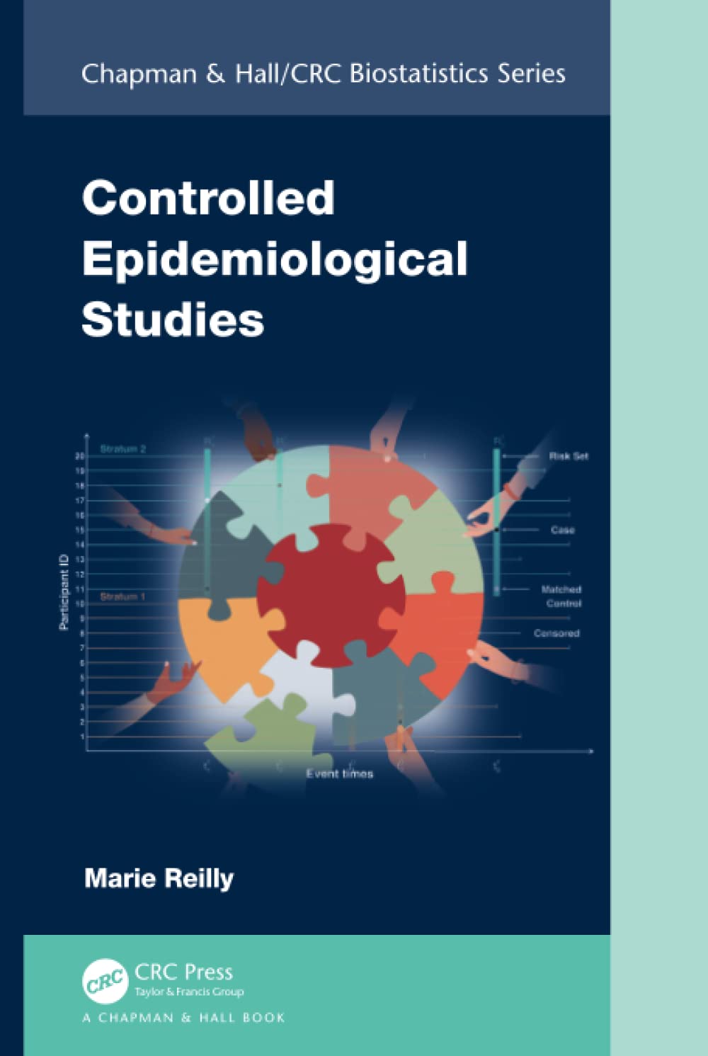 Controlled Epidemiological Studies