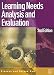 Learning Needs Analysis and Evaluation (UK Professional Business Management / Business)