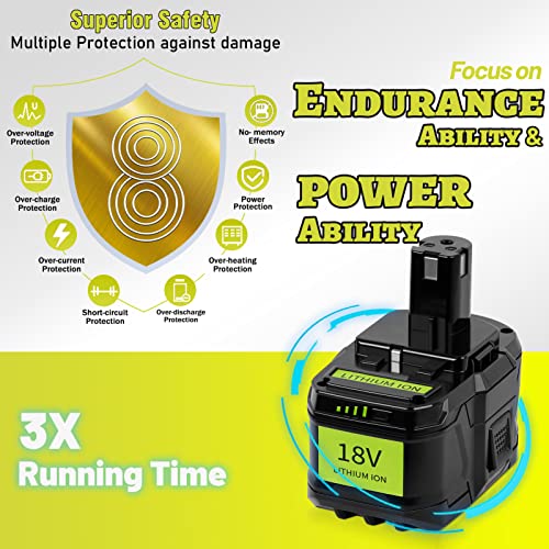 Image of 【Upgrade!】 CaliHutt 18V 9.0Ah Replace Battery for Ryobi ONE+ Plus 18V Battery High Capacity 18V Lithium-Ion Battery P102 P104 P105 P106 P108 P107 P109 for Cordless Power Tools