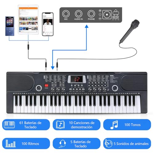 Teclados Y Pianos, Musical Instruments Imagen adicional