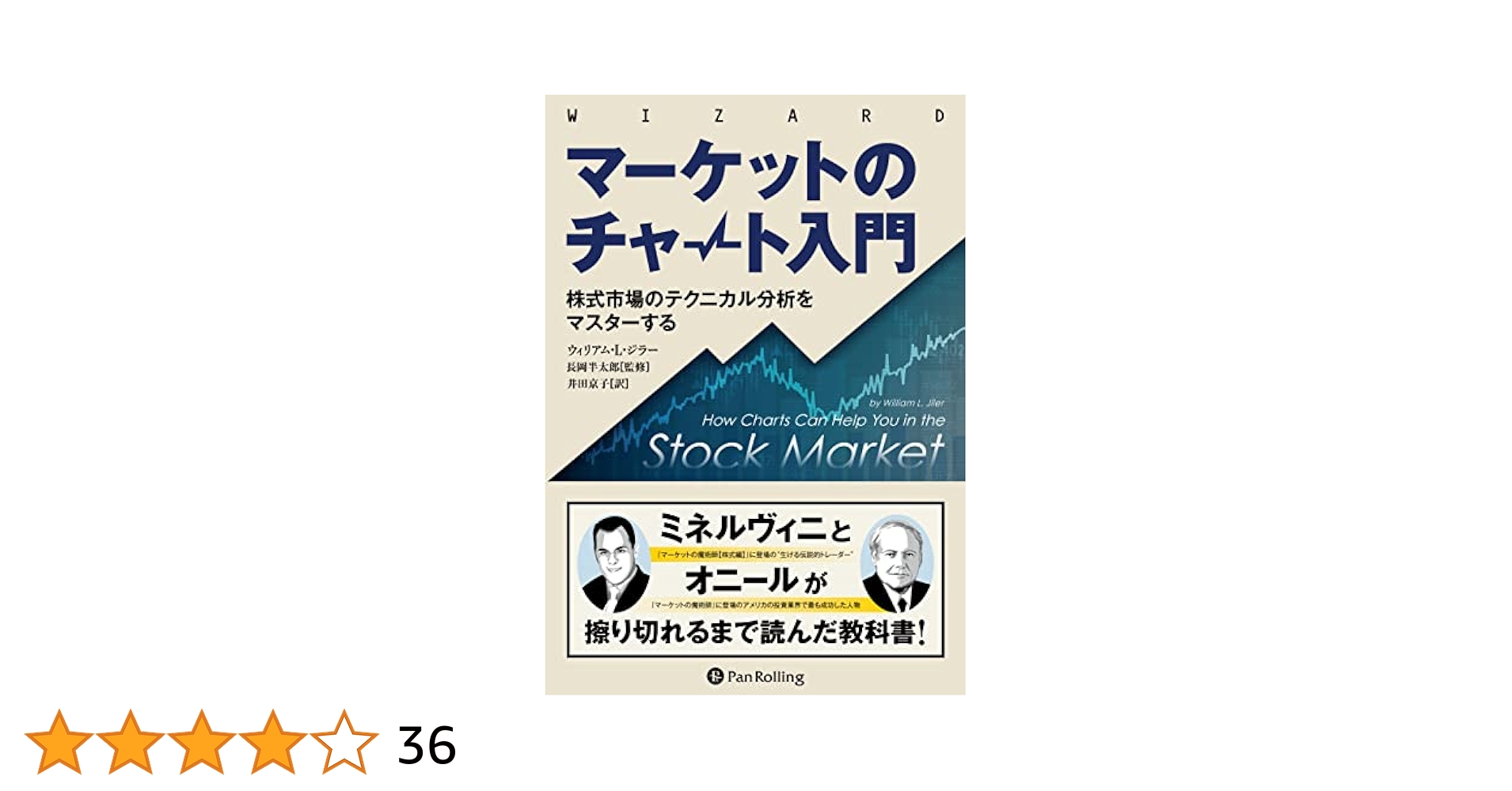 マーケットのチャート入門 ――株式市場のテクニカル分析を
