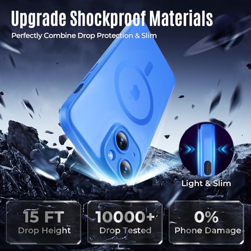 Image of Symcele Designed for iPhone 14 Case, Blue