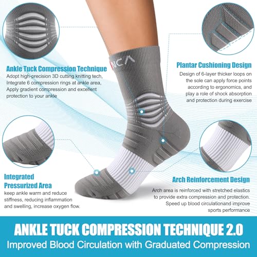 Image of NEENCA Professional Compression Socks for Women Men Circulation, 20-30 mmHg | Medical Ankle Socks, for Pain Relief, Plantar Fasciitis, Swelling, Neuropathy, Nurses, Travel, Pregnancy, Flight, Daily Wear