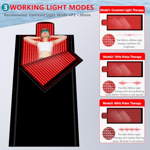 846-X-335-2680-Pcs-LED-Red-Light-Therapy-Mat-Full-Body-Sleeping-Bag-Extra-Large-650nm-850nm-Red-and-Near-Infrared-Light-Therapy-Bed-Blanket-Device-with-3-Mode-9-Timer-Pain-Relief-Detachable